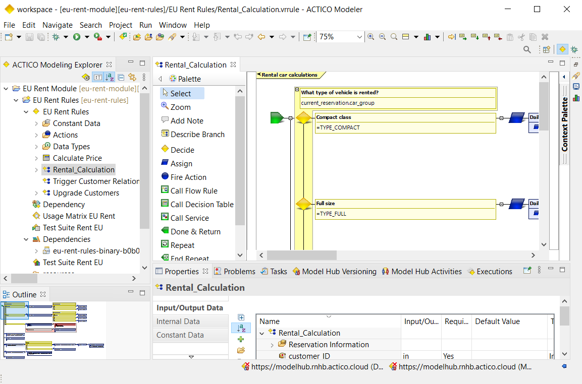 Actico modeller Actico modeller